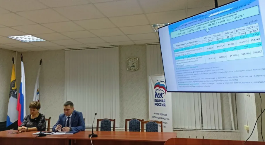 Об итогах  публичных слушаний  по проекту бюджета муниципального округа Воротынский на 2026 год  и плановый период 2027 и 2028 годов